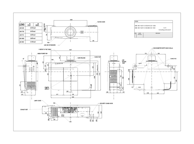 Sanyo PLC-WM4500/L Guide
