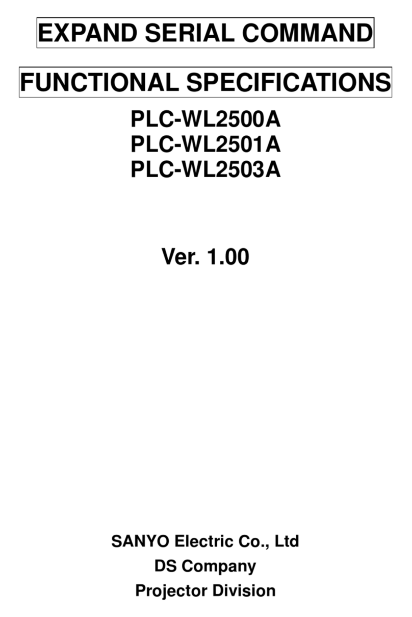 Sanyo PLC-WL2500A User manual