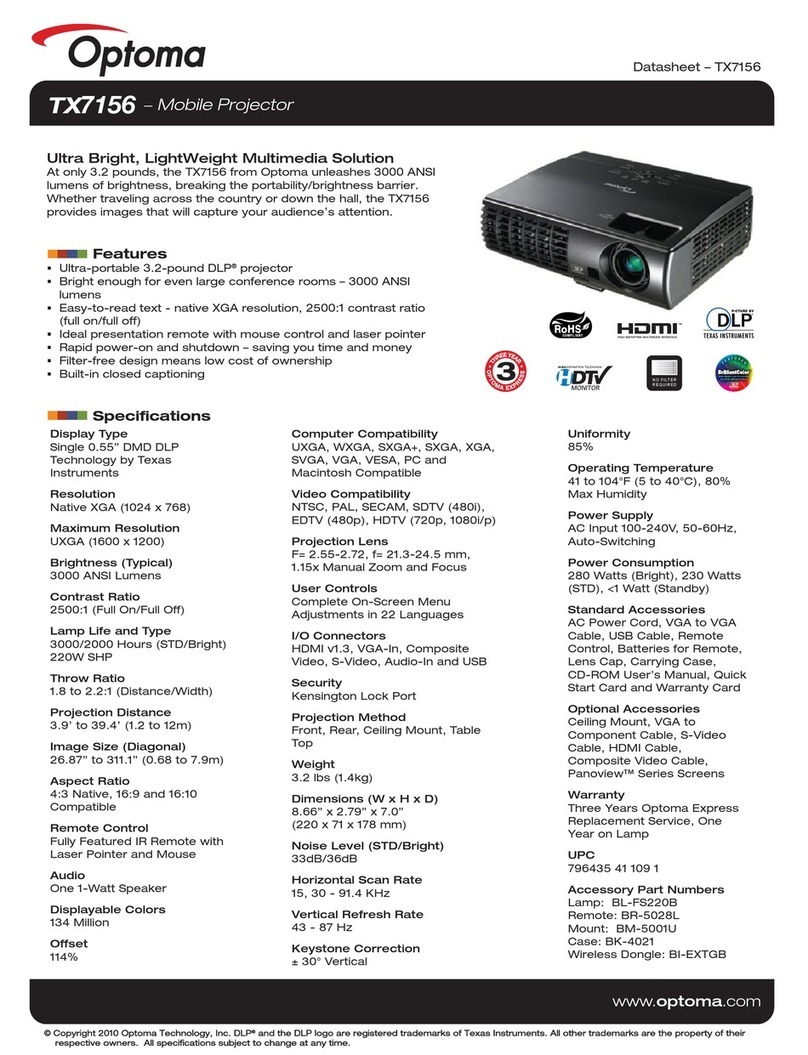 Optoma TX7156 datasheet