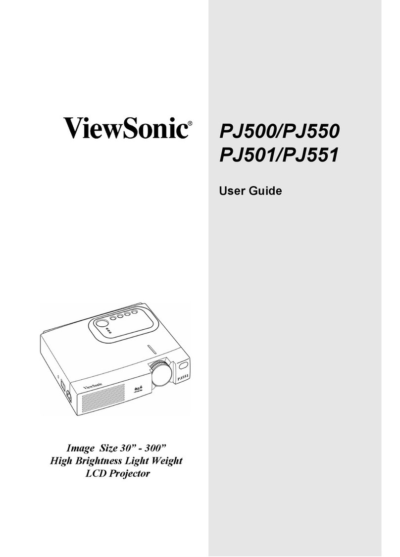 ViewSonic PJ500-2 User manual