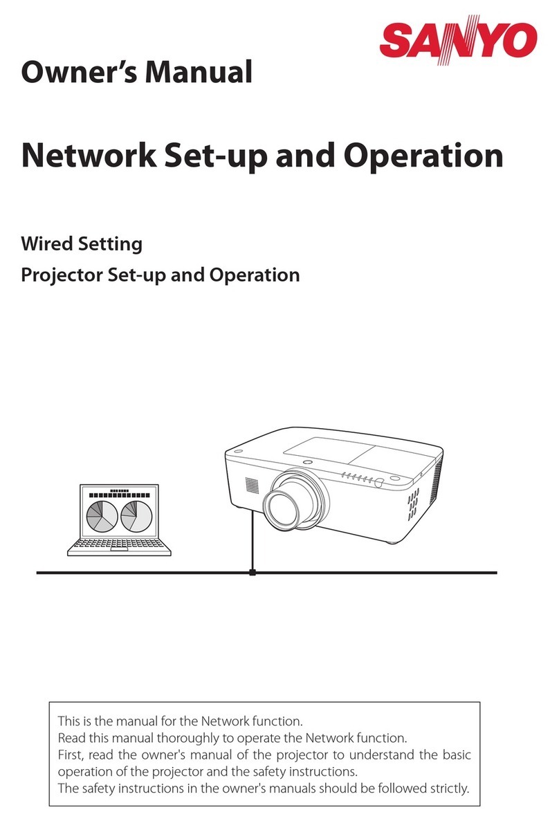 Sanyo PLC-WM5500/L - 5500 Lumens User manual