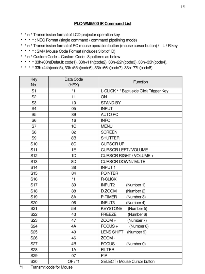 Sanyo PLC-WM5500 Installation manual