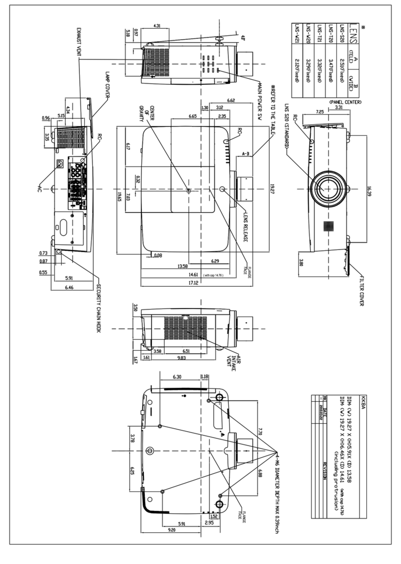 Sanyo PLC-WM5500/L Guide Sanyo PLC-WM5500/L Guide