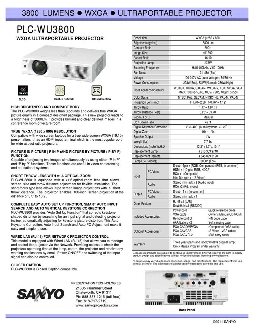 Sanyo PLC-WU3800 User manual Sanyo PLC-WU3800 User manual