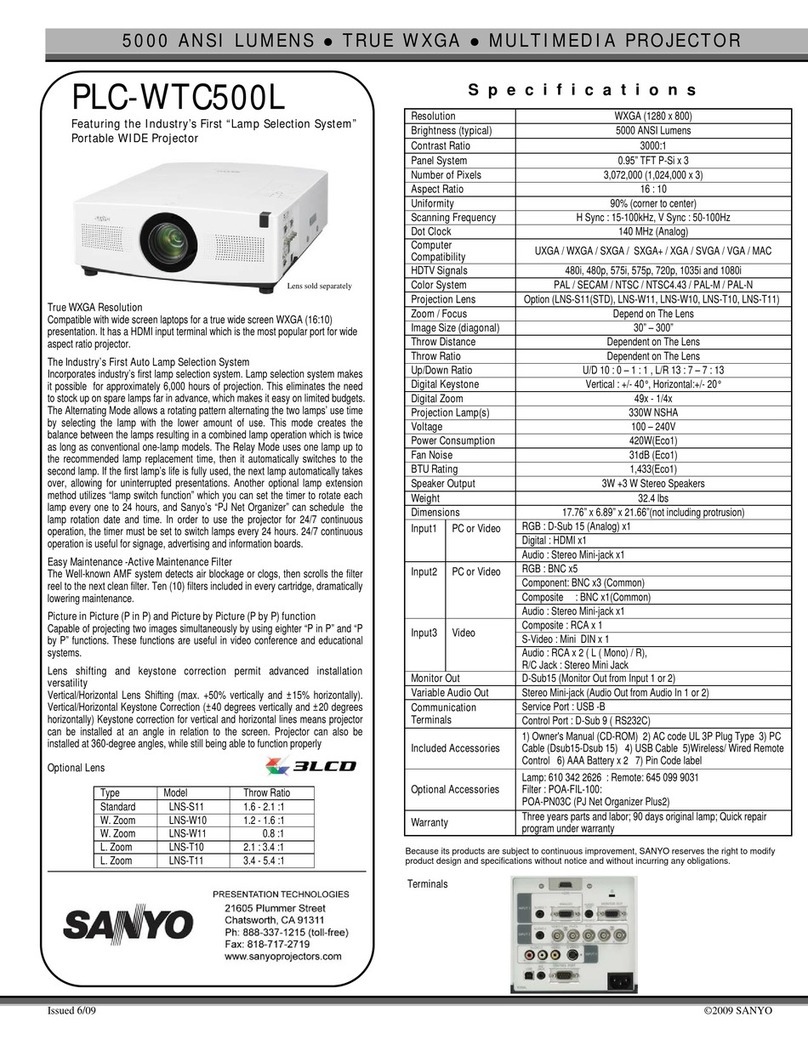 Sanyo PLC-WTC500L - 5000 Lumens User manual Sanyo PLC-WTC500L - 5000 Lumens User manual