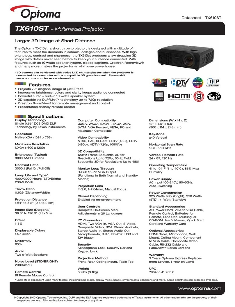 Optoma TX610ST datasheet