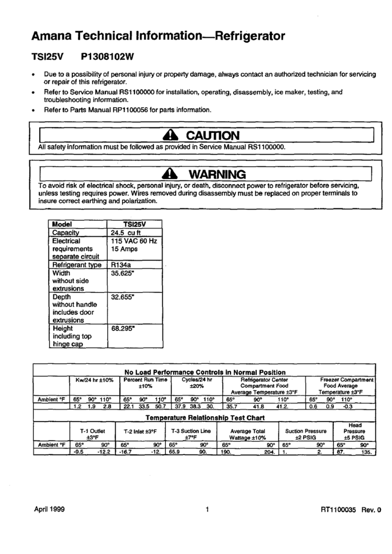 Amana TSI25V Manual