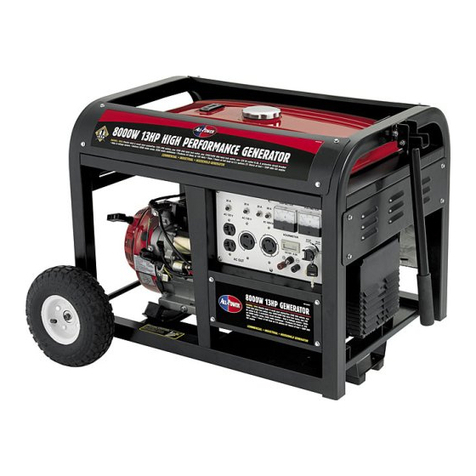 ALLPOWER APG3005 owner's manual