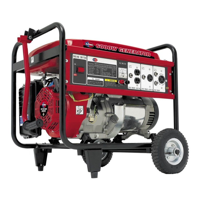 ALLPOWER APG3009 User manual ALLPOWER APG3009 User manual