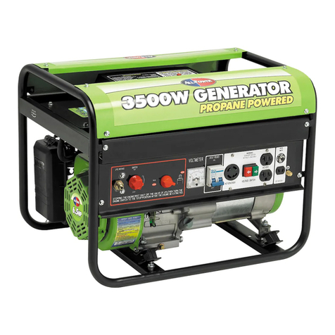 ALLPOWER APG3535 User manual ALLPOWER APG3535 User manual