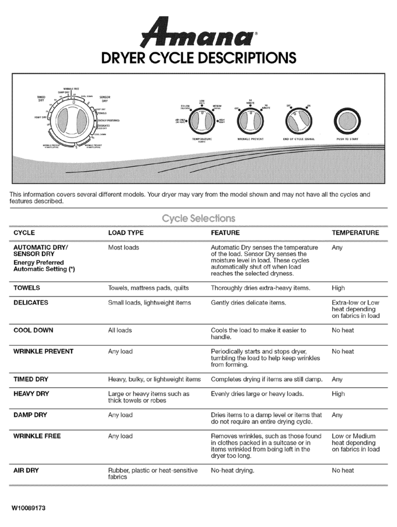 Amana YNED5500TQ0 Operating and installation instructions