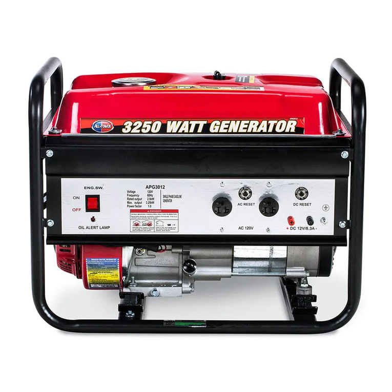 ALLPOWER APG3012 owner's manual