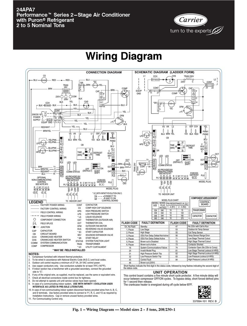 Carrier 24APA7 Performance Wiring diagram