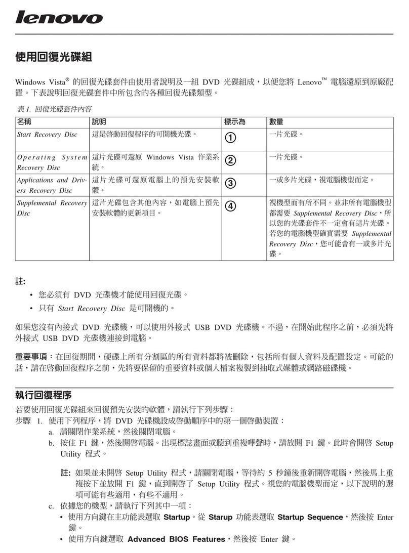 Lenovo THINKSTATION D10 user guide