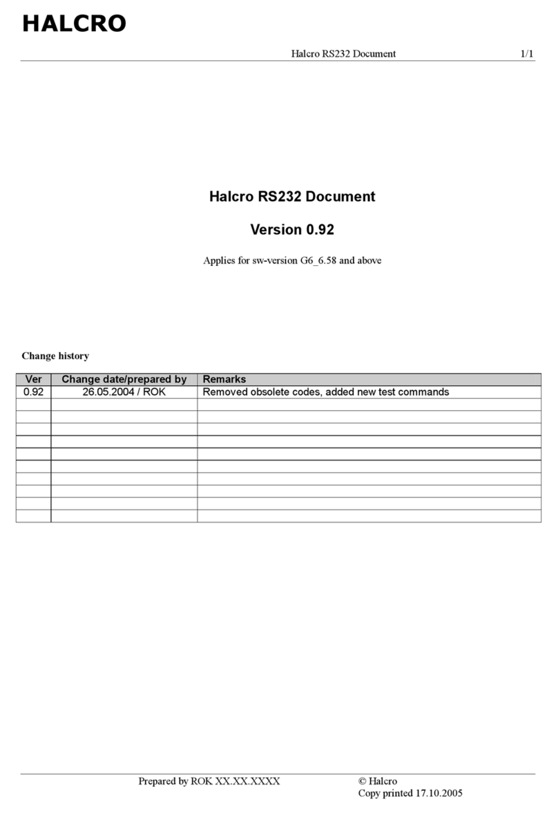 Halcro RS232 specification