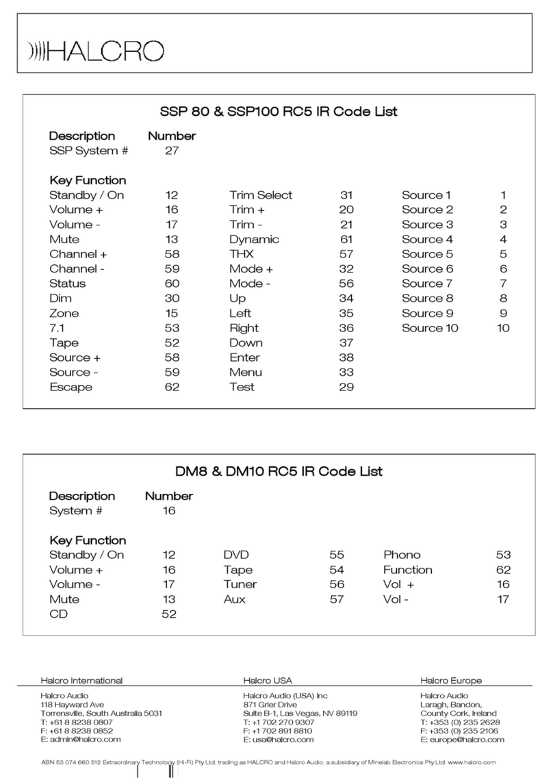 Halcro SSP100 User manual