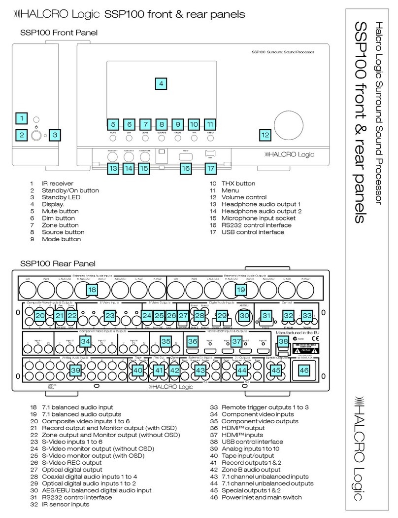 Halcro SSP100 Schematic diagram