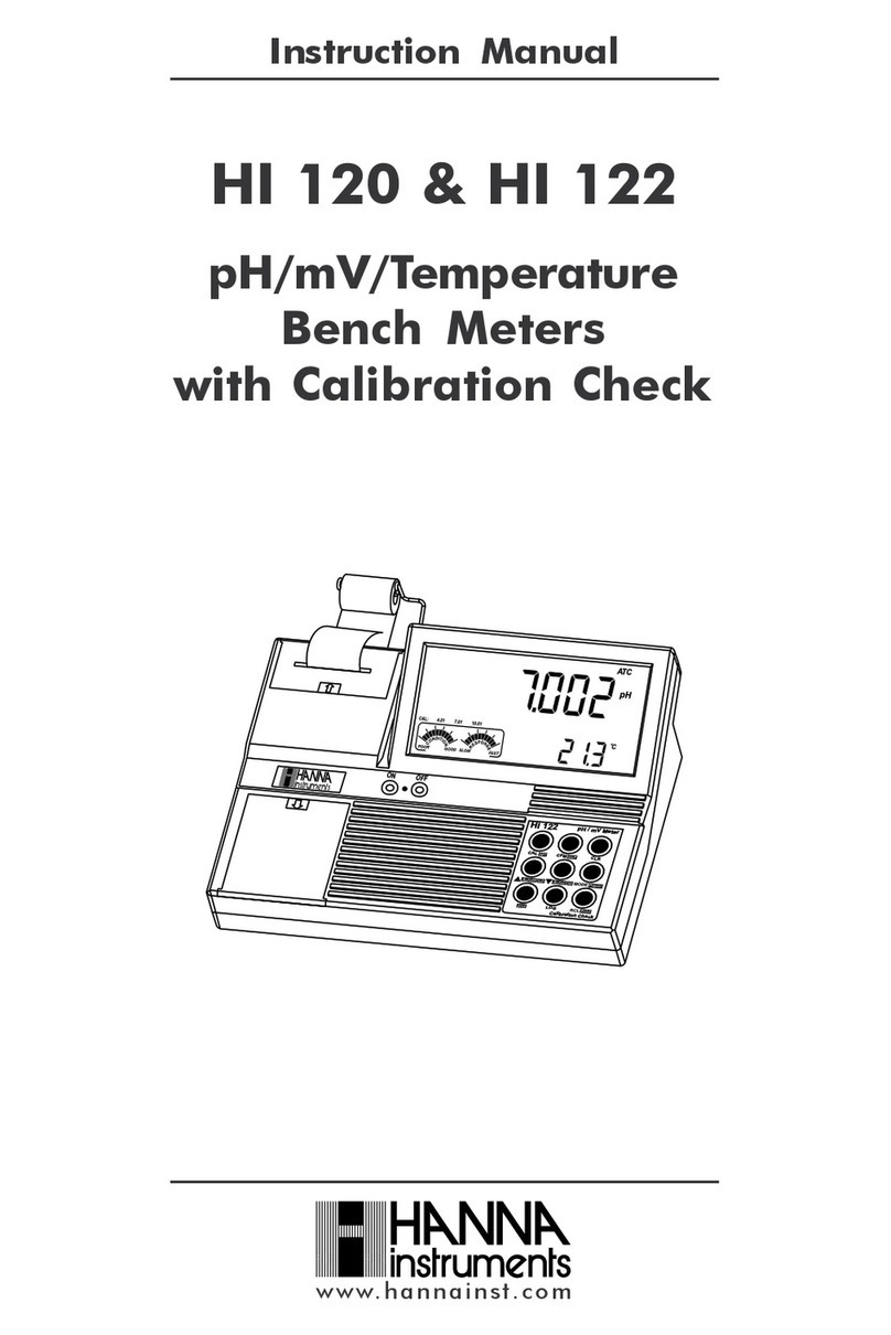 Hanna Instruments HI 120 User manual