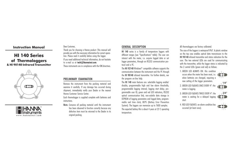 Hanna Instruments HI 140 Series User manual