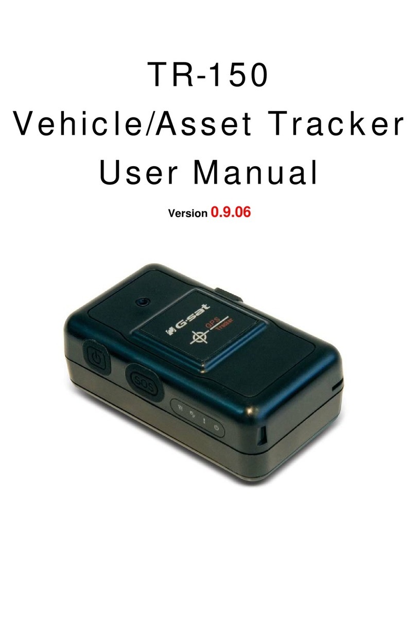 Global Sat TR-150 User manual