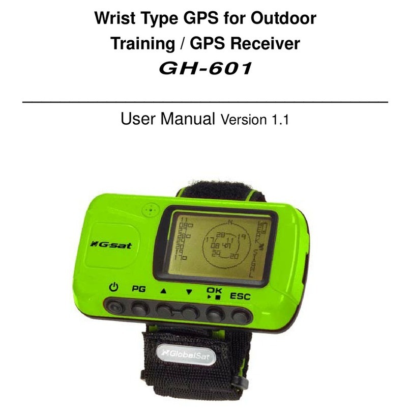 Global Sat GH-601 user manual
