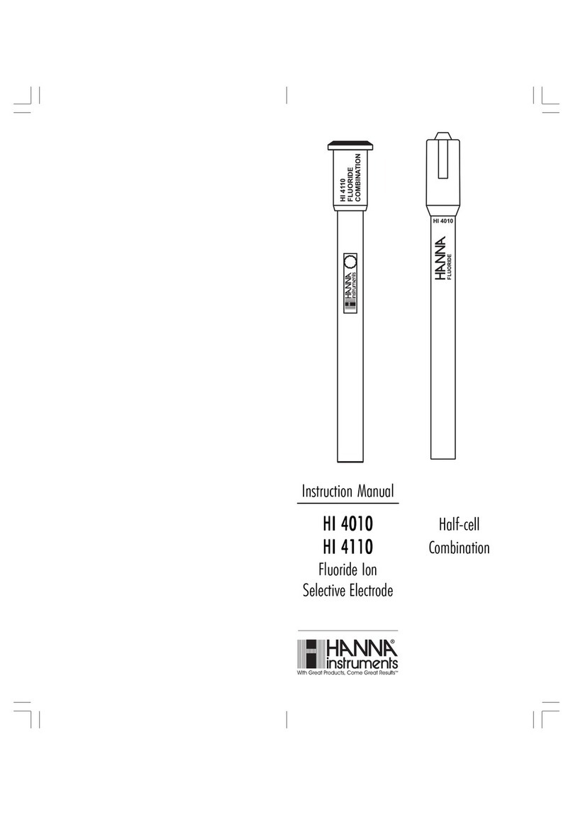 Hanna Instruments HI 4110 User manual Hanna Instruments HI 4110 User manual