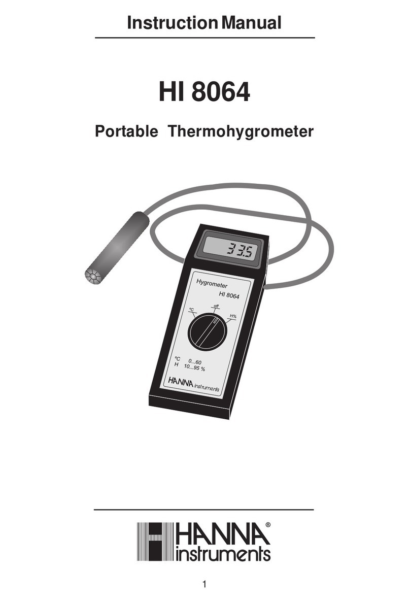 Hanna Instruments HI 8064 User manual