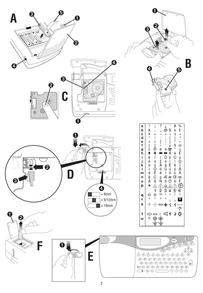 Dymo 5500 User manual