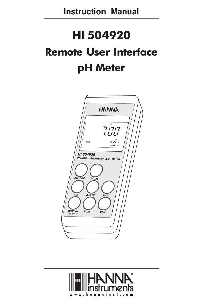 Hanna Instruments HI 504920 User manual Hanna Instruments HI 504920 User manual