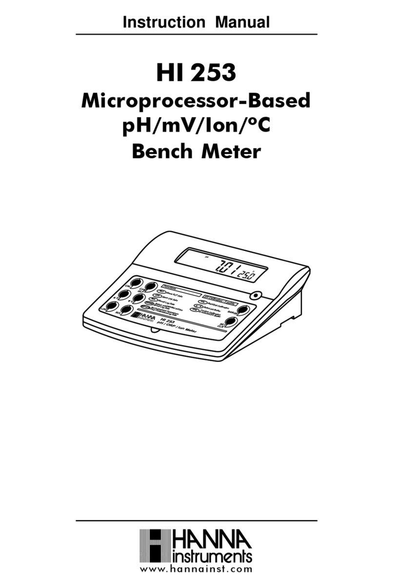 Hanna Instruments HI 253 User manual Hanna Instruments HI 253 User manual