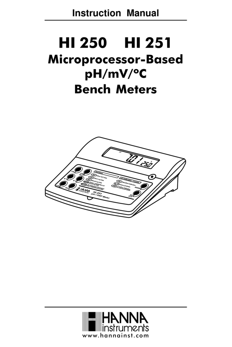 Hanna Instruments HI 250 User manual Hanna Instruments HI 250 User manual