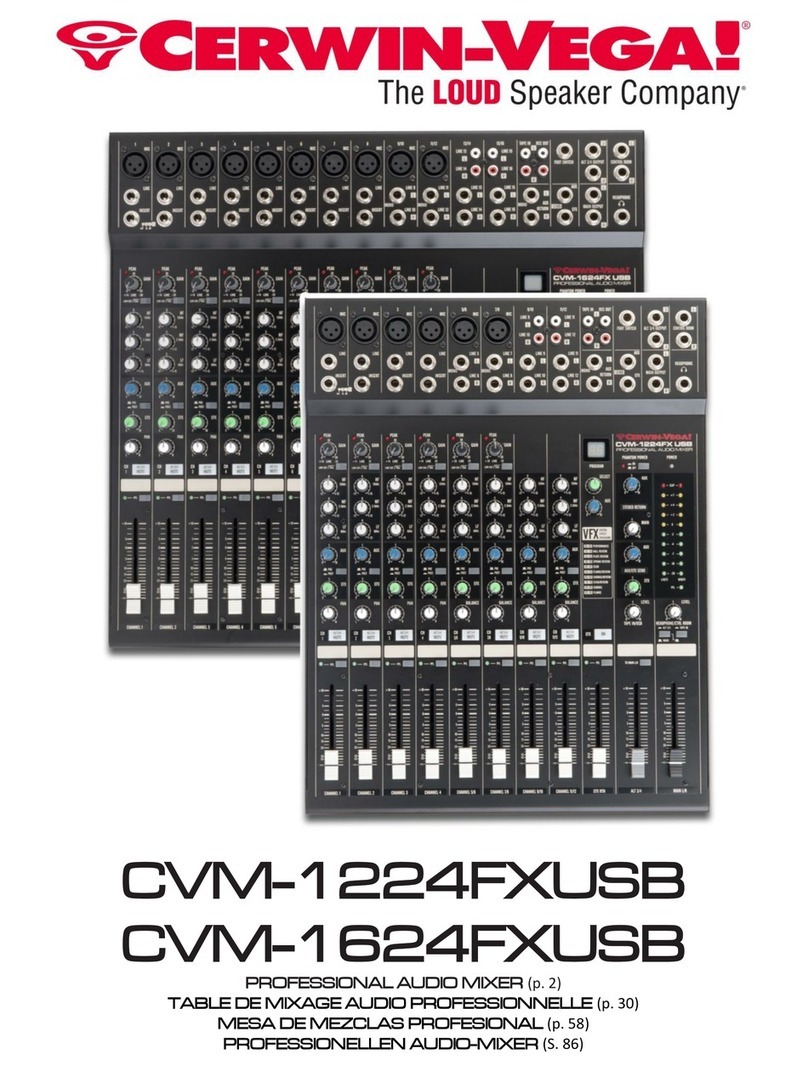 Cerwin-Vega CVM-1224FXUSB User manual