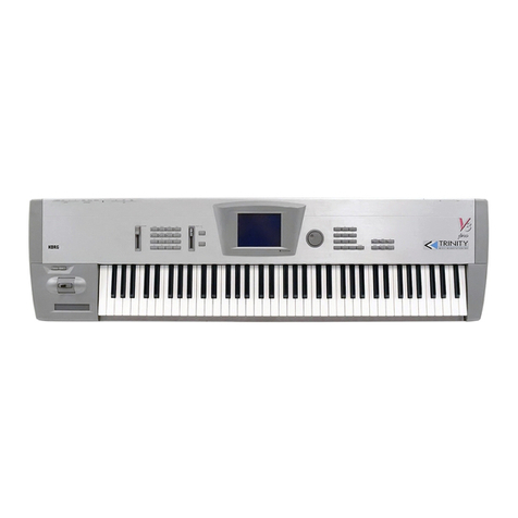 Korg Trinity series User guide Korg Trinity series User guide