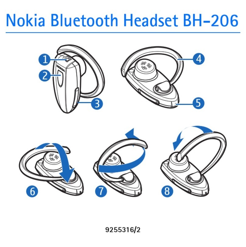 Nokia BH-206 user manual