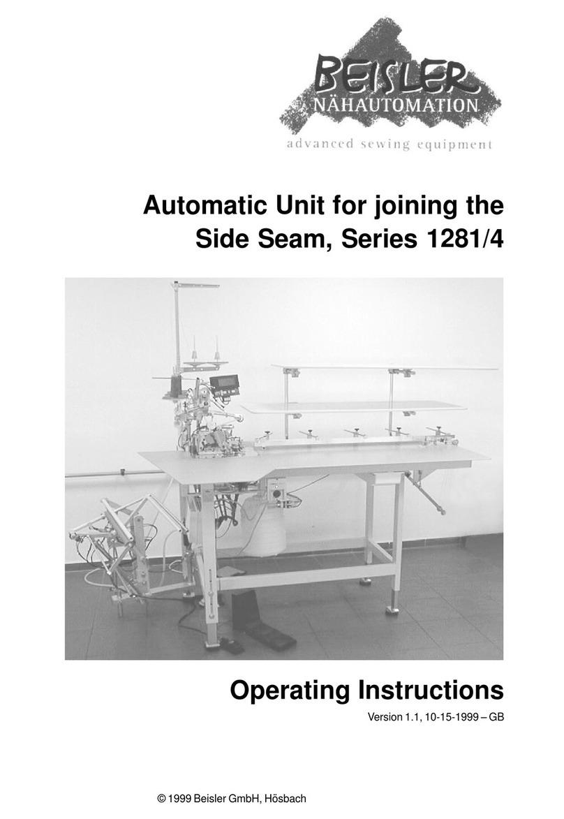 Beisler 1281/4 Series User manual Beisler 1281/4 Series User manual