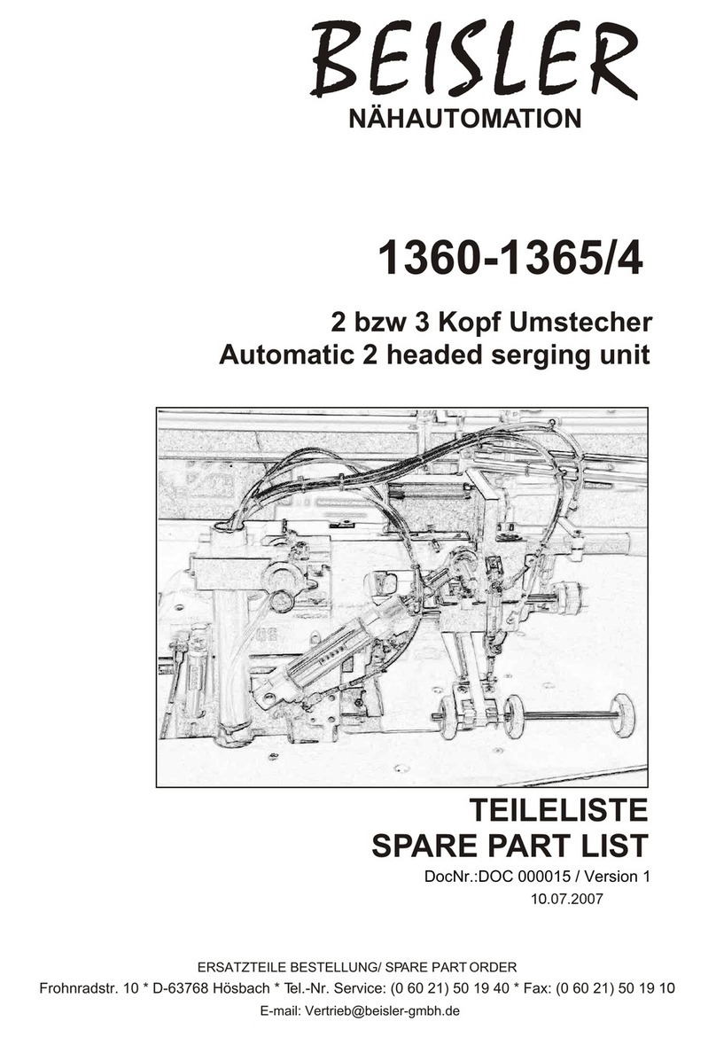 Beisler 1365/4 Guide