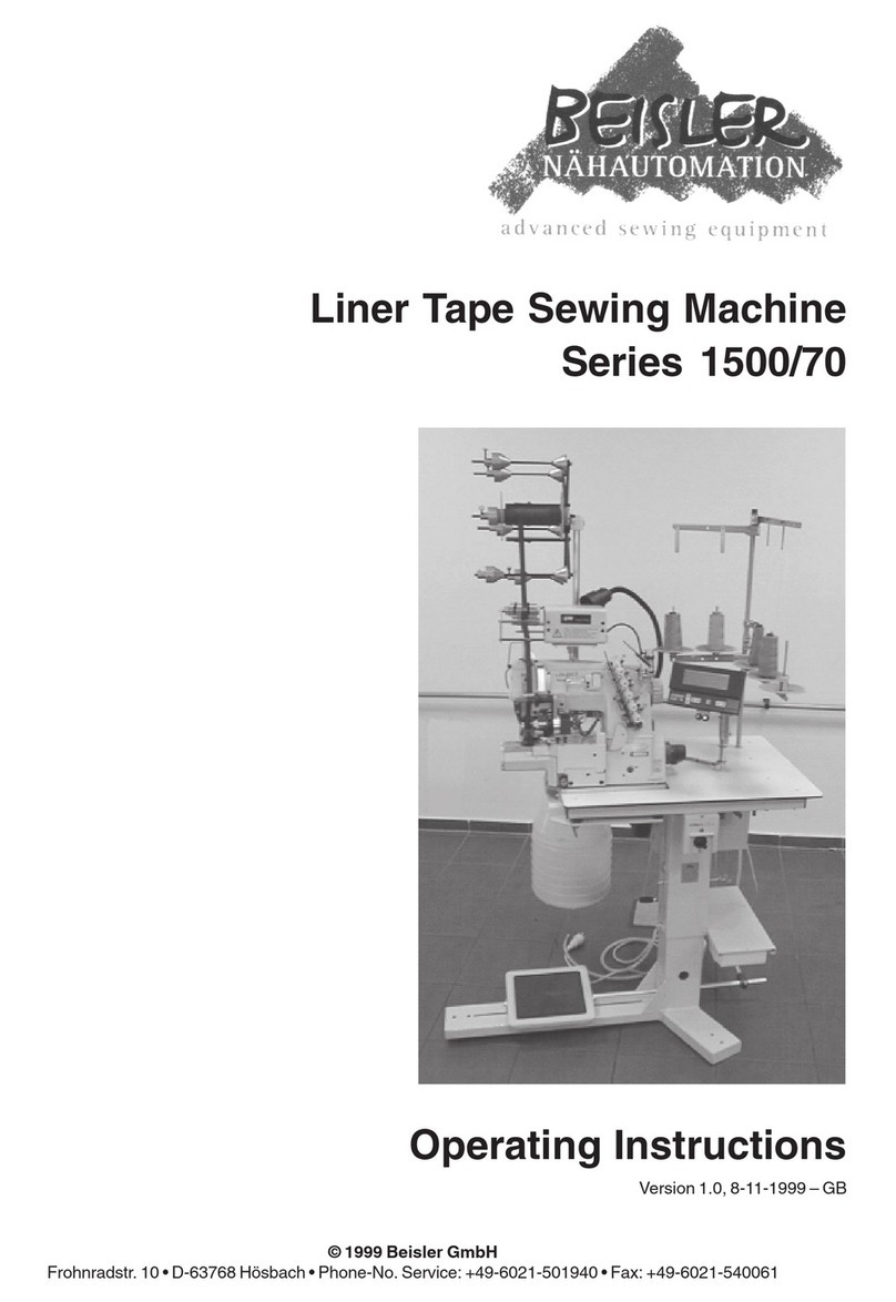 Beisler 1500/70 Series User manual Beisler 1500/70 Series User manual