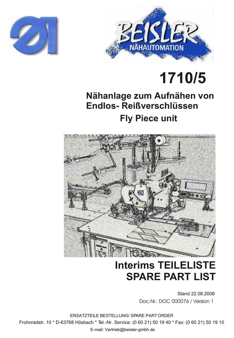 Beisler 1710/5 Guide