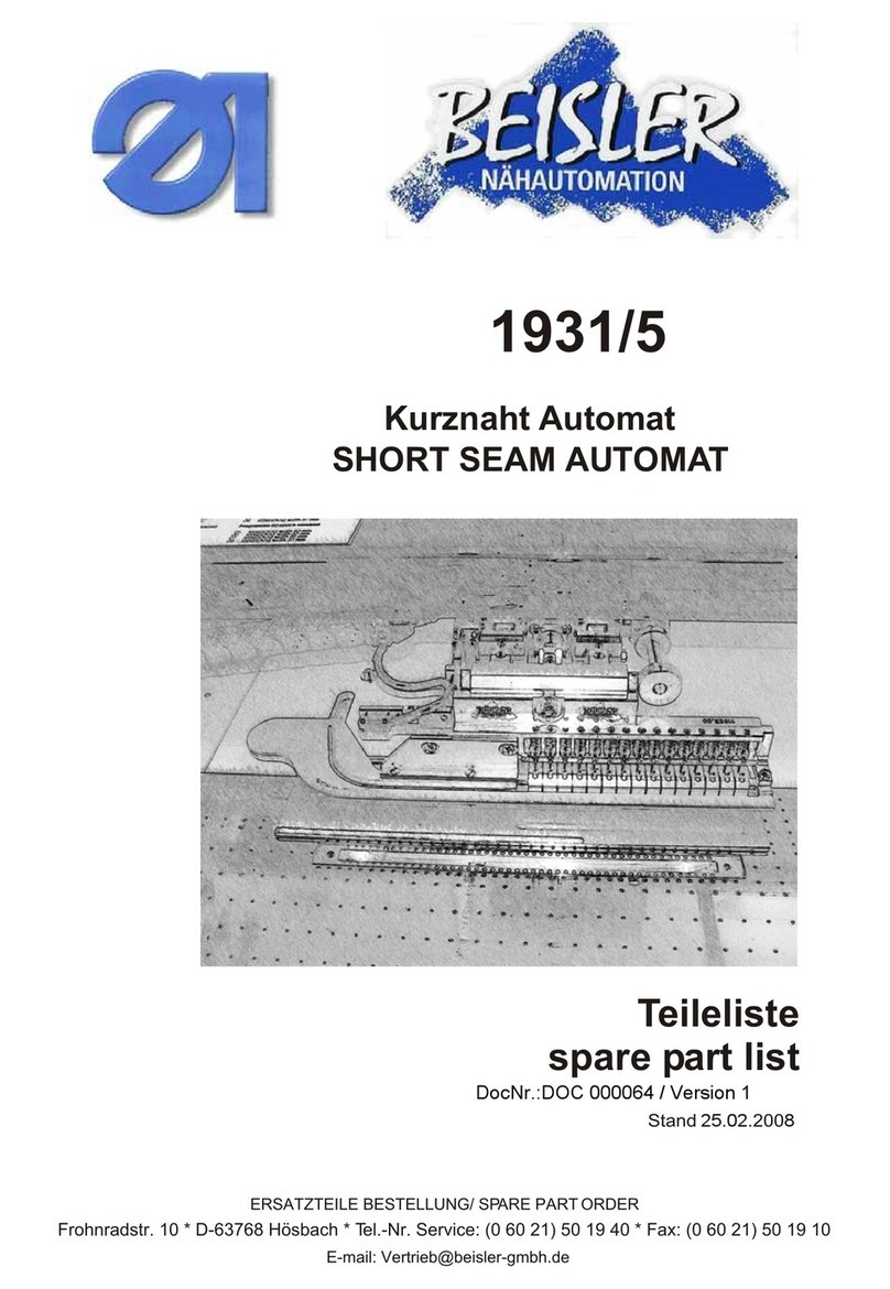 Beisler 1931/5 Guide