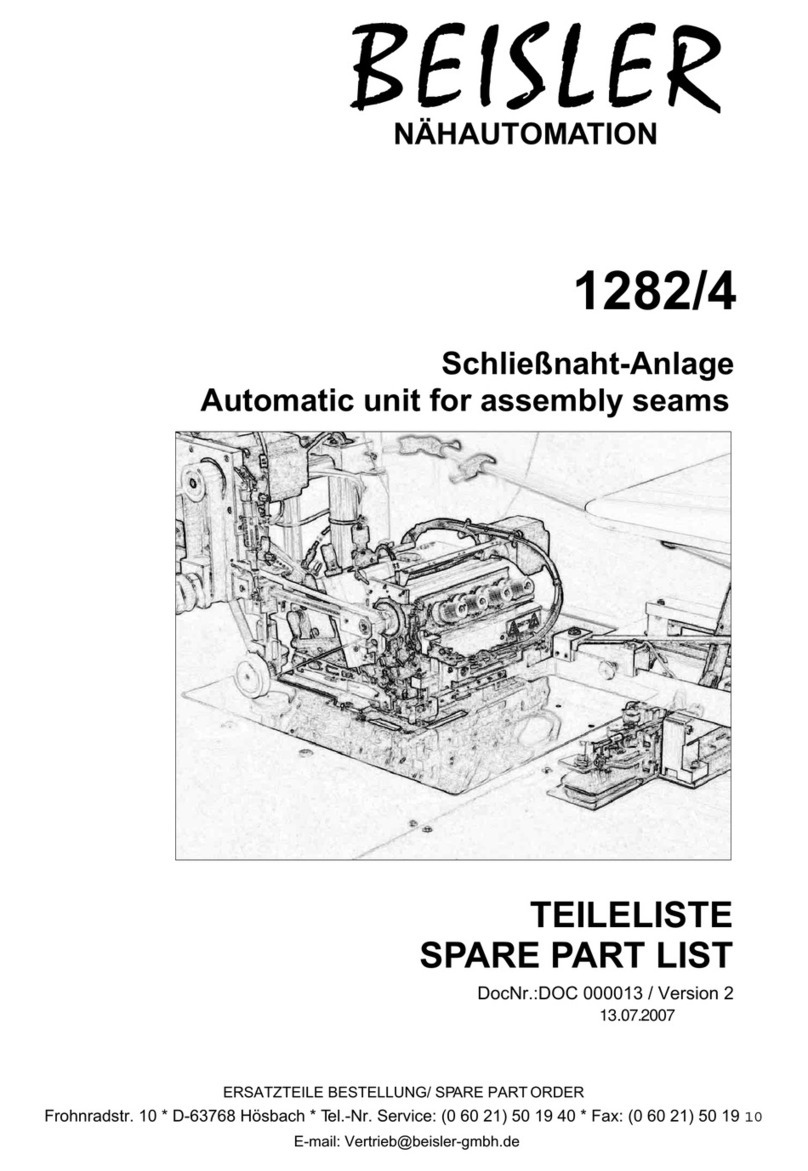 Beisler 1282/4 Spare parts