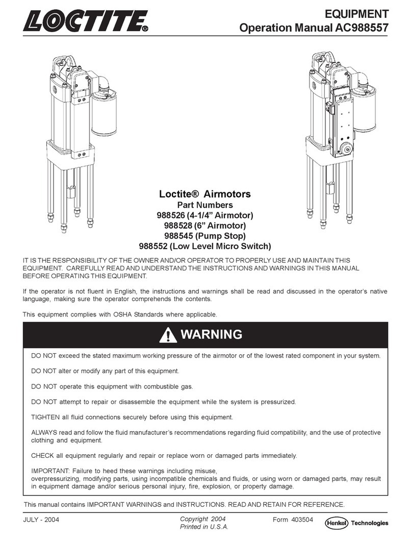 Loctite AC988557 Operation manual