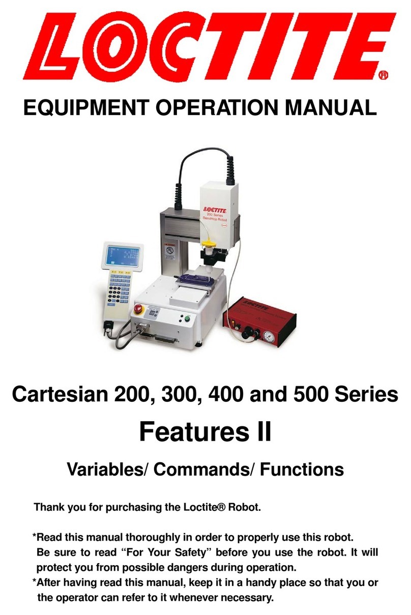 Loctite CARTESIAN 200 series Operation manual