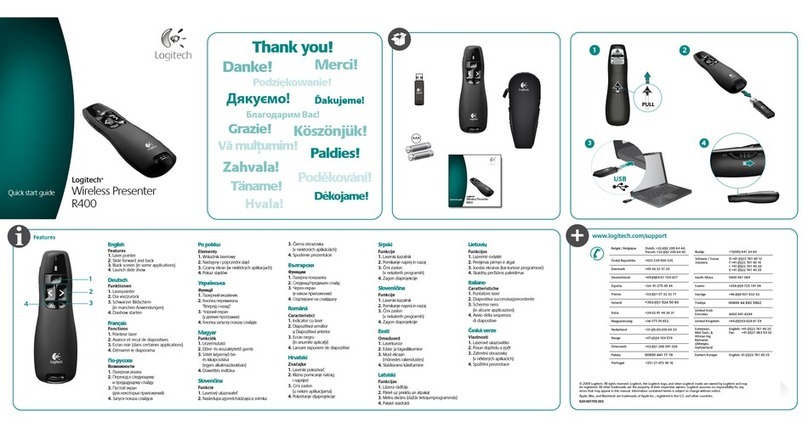 Logitech R400 - Wireless Presenter Presentation Remote... quick start guide
