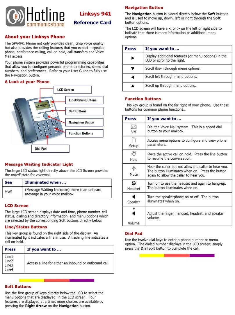 Linksys Hotline 941 Reference card