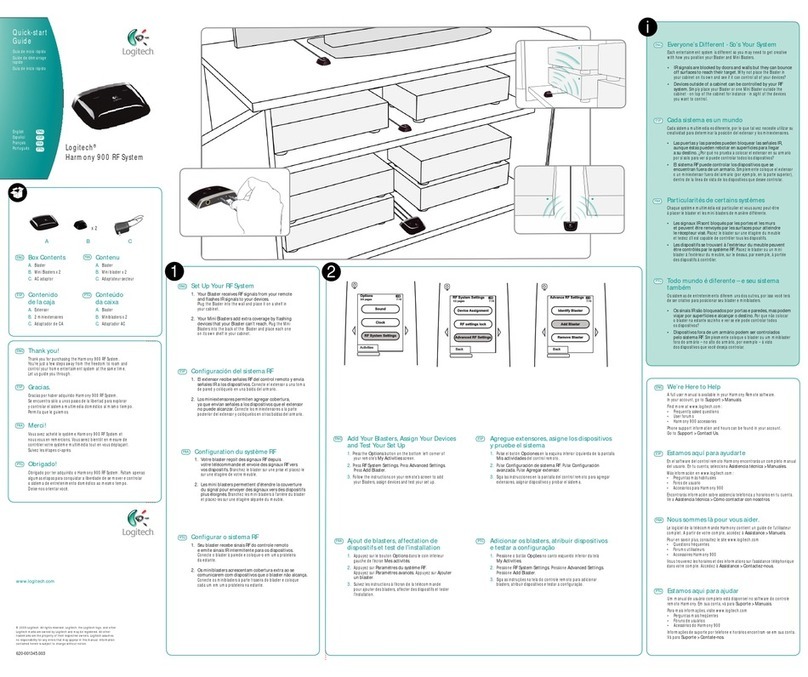 Logitech Harmony 900 RF User manual