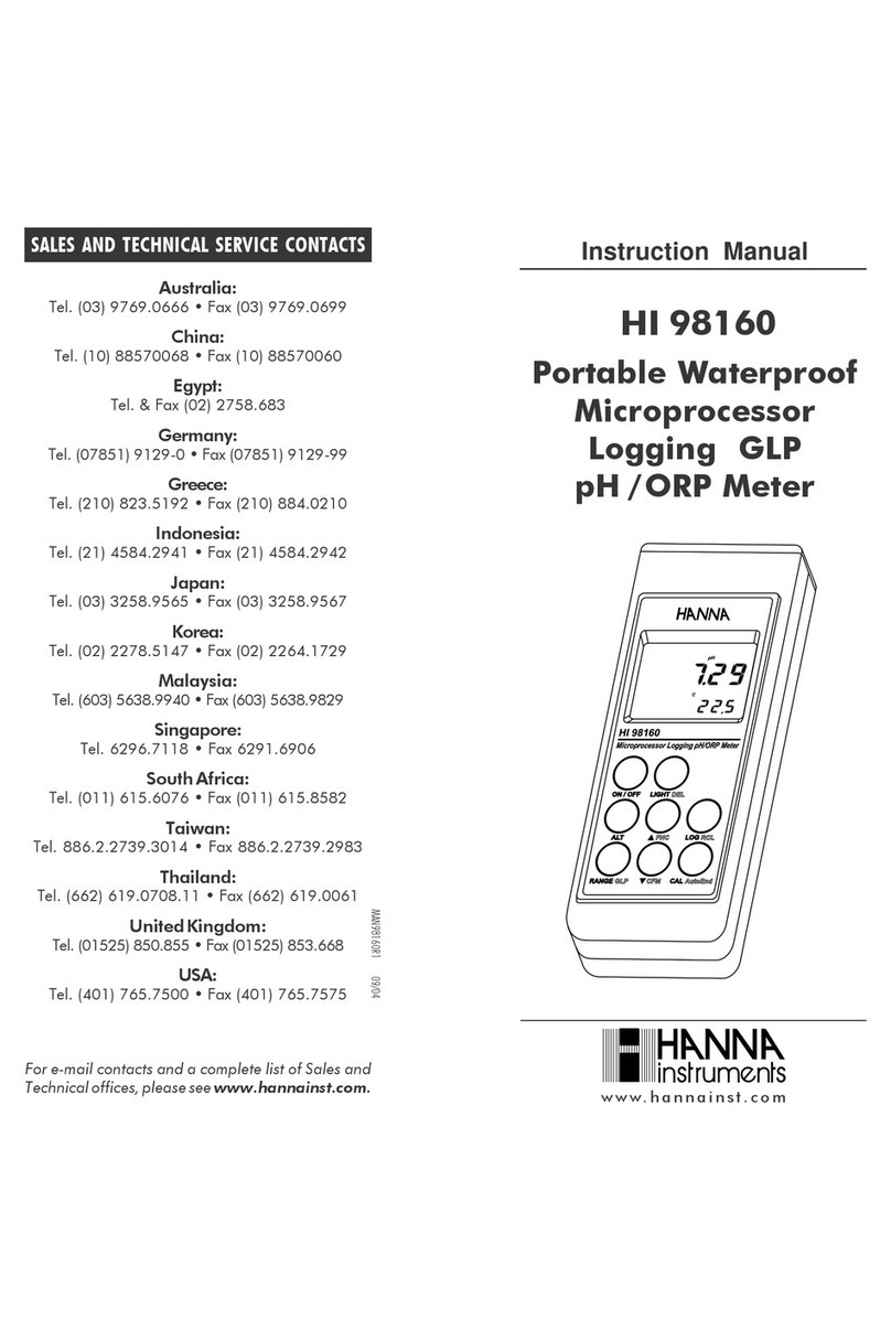 Hanna Instruments HI 98160 User manual Hanna Instruments HI 98160 User manual