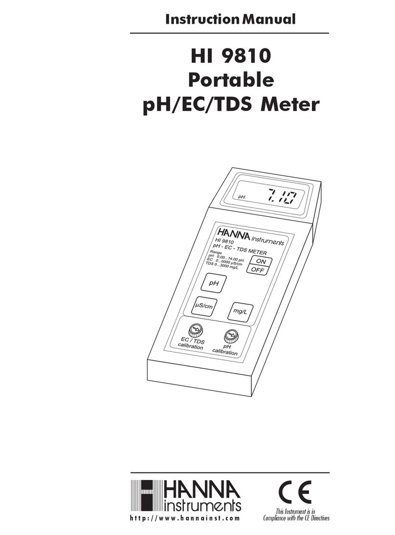 Hanna Instruments HI 9810 User manual Hanna Instruments HI 9810 User manual