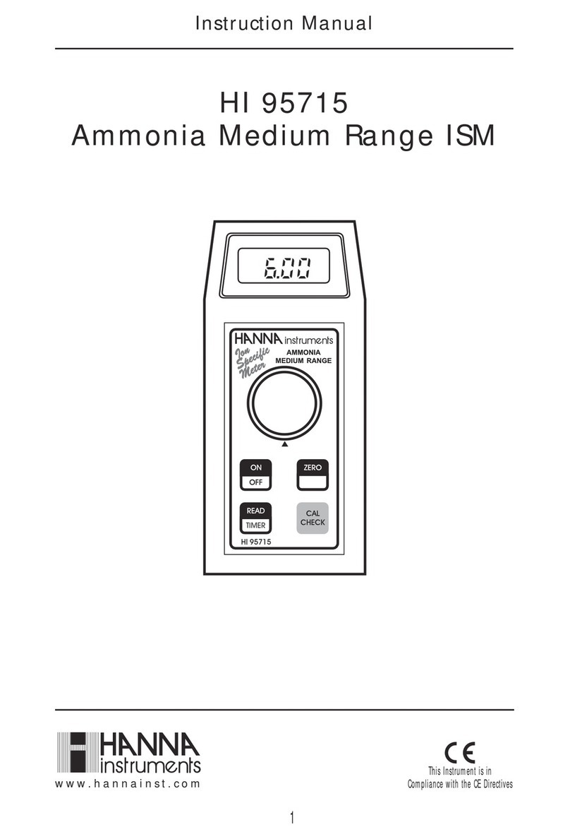 Hanna Instruments HI 95715 User manual