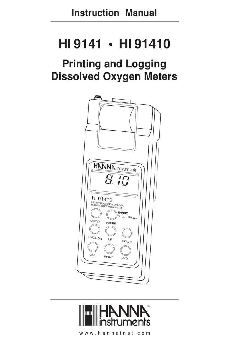 Hanna Instruments HI 91410 User manual Hanna Instruments HI 91410 User manual