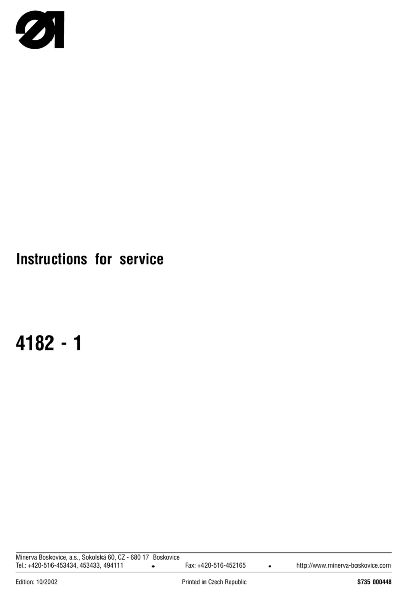 Duerkopp Adler 4182-1 Troubleshooting guide